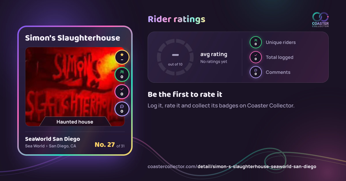 Simon's Slaughterhouse’s card and rider ratings, as they appear where the link is posted