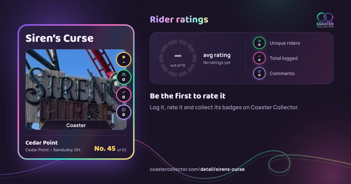 Siren’s Curse’s card and rider ratings, as they appear where the link is posted