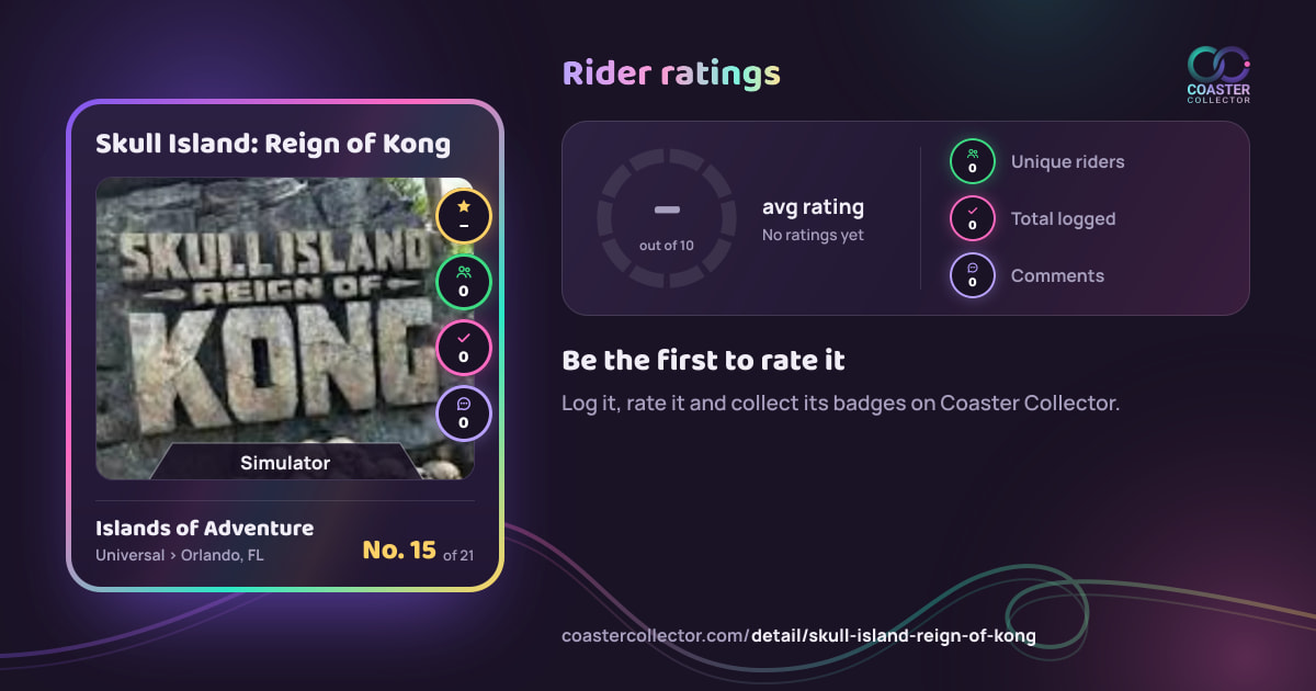 Skull Island: Reign of Kong’s card and rider ratings, as they appear where the link is posted