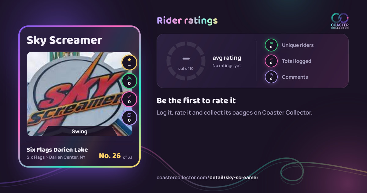 Sky Screamer’s card and rider ratings, as they appear where the link is posted