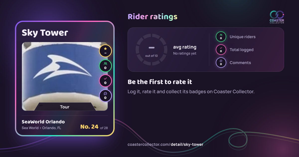 Sky Tower’s card and rider ratings, as they appear where the link is posted