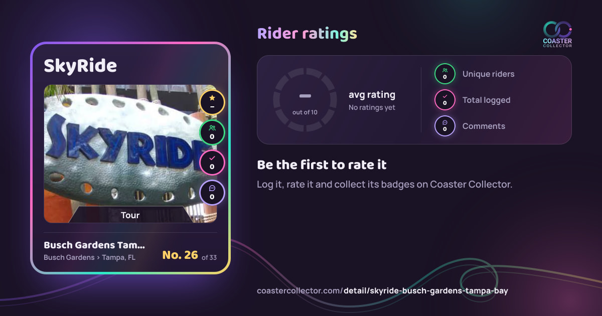 SkyRide’s card and rider ratings, as they appear where the link is posted