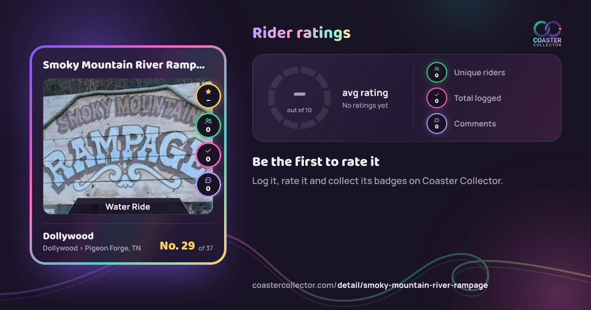 Smoky Mountain River Rampage’s card and rider ratings, as they appear where the link is posted