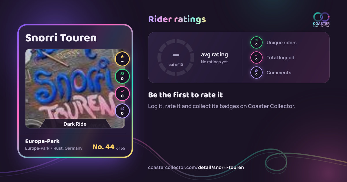 Snorri Touren’s card and rider ratings, as they appear where the link is posted