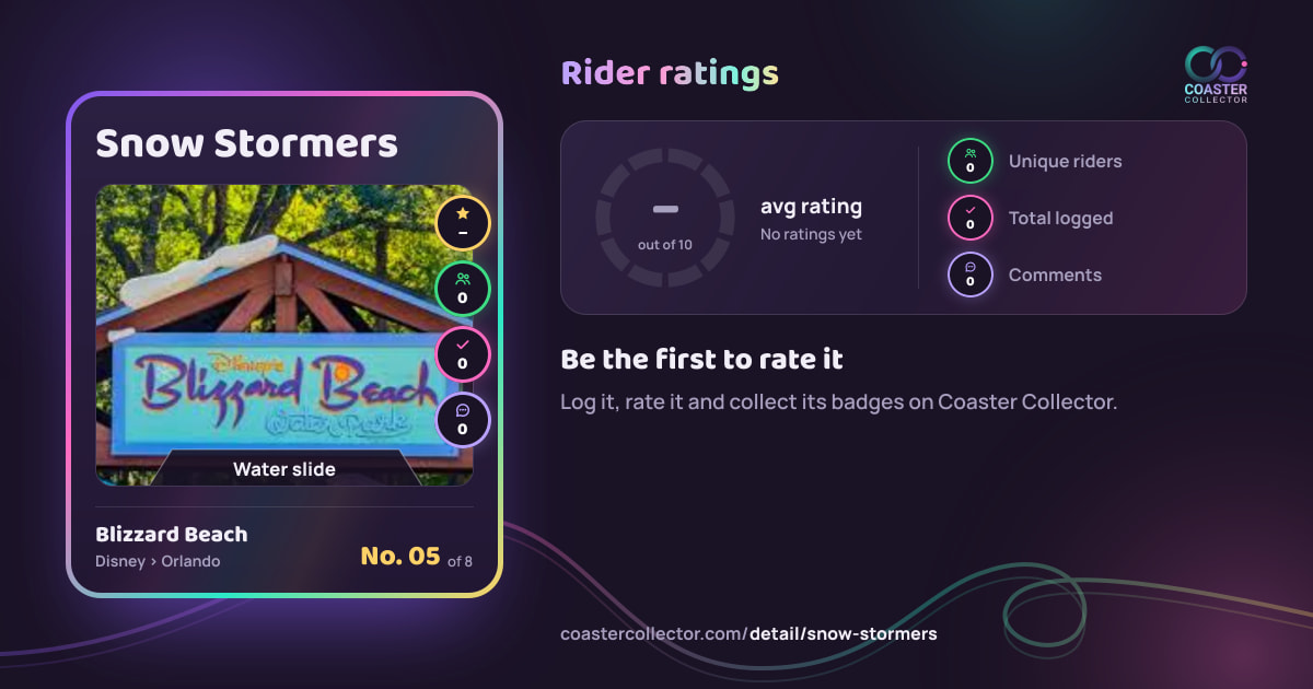 Snow Stormers’s card and rider ratings, as they appear where the link is posted