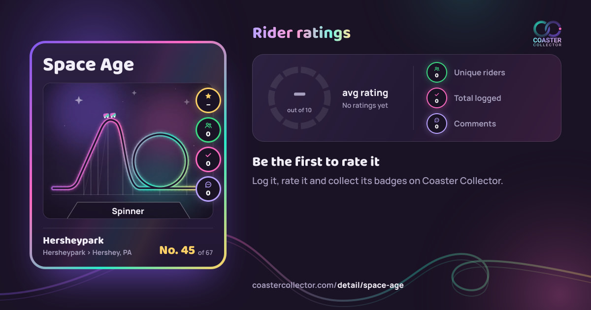 Space Age’s card and rider ratings, as they appear where the link is posted