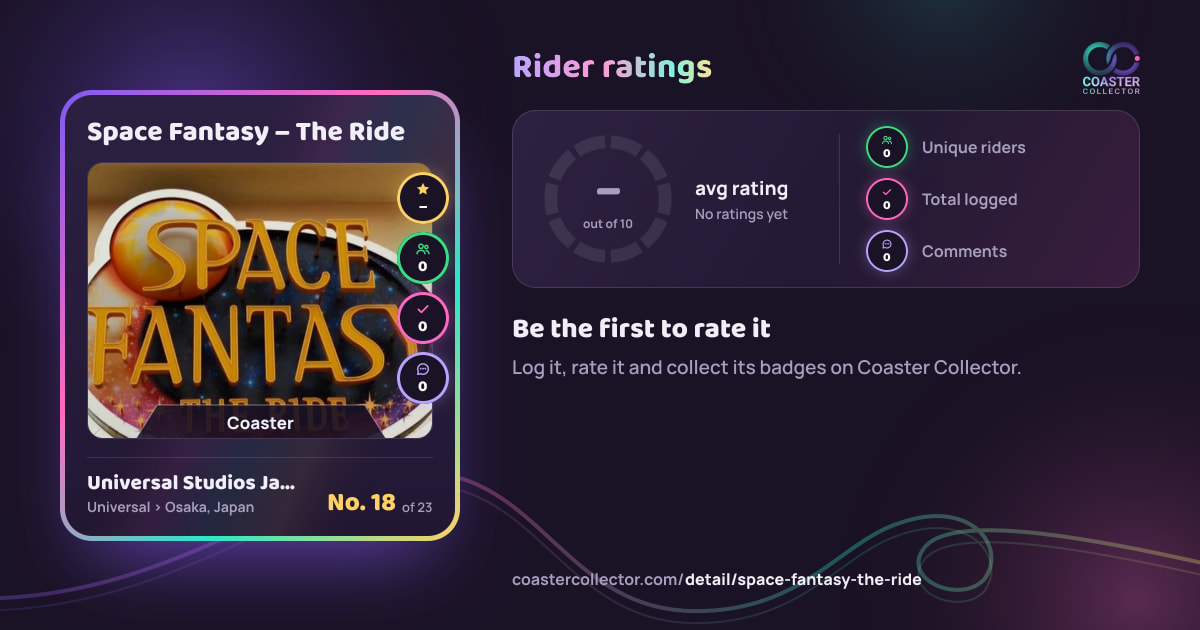 Space Fantasy – The Ride’s card and rider ratings, as they appear where the link is posted