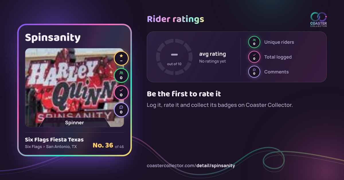 Spinsanity’s card and rider ratings, as they appear where the link is posted