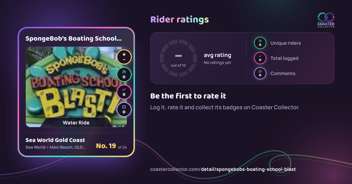 SpongeBob’s Boating School Blast’s card and rider ratings, as they appear where the link is posted