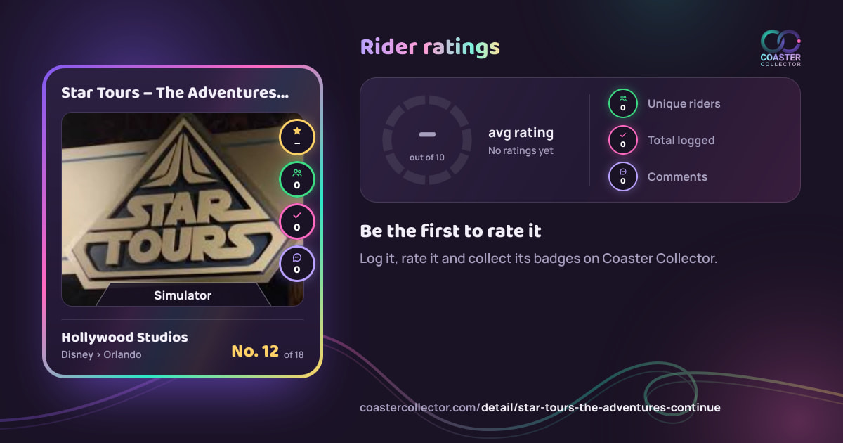 Star Tours – The Adventures Continue’s card and rider ratings, as they appear where the link is posted