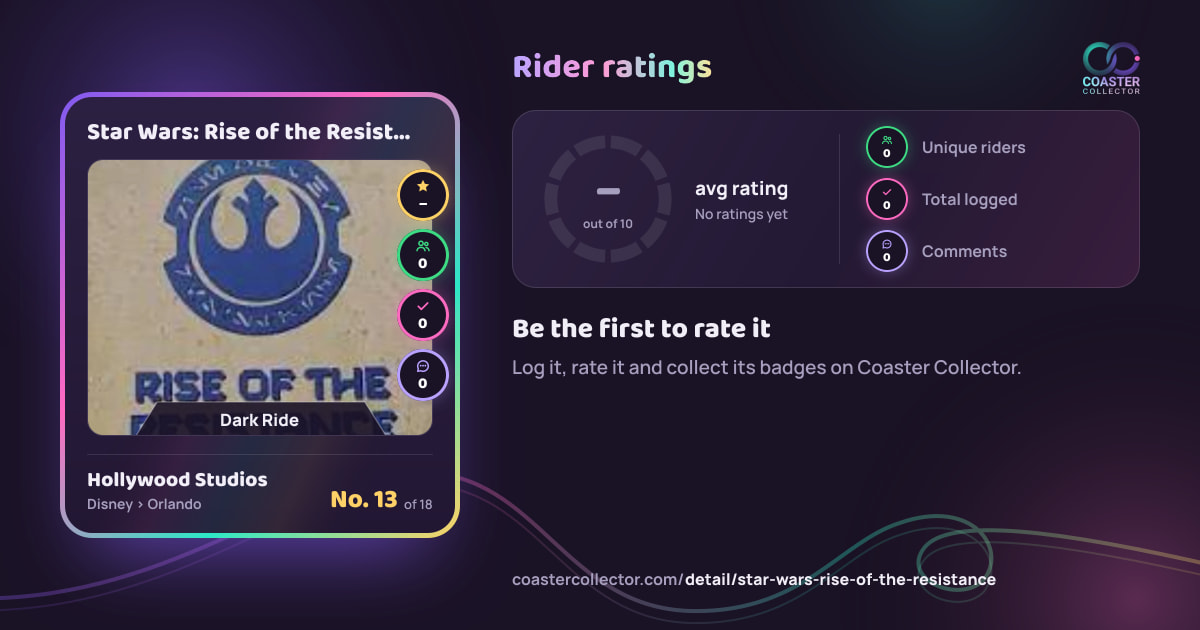 Star Wars: Rise of the Resistance’s card and rider ratings, as they appear where the link is posted