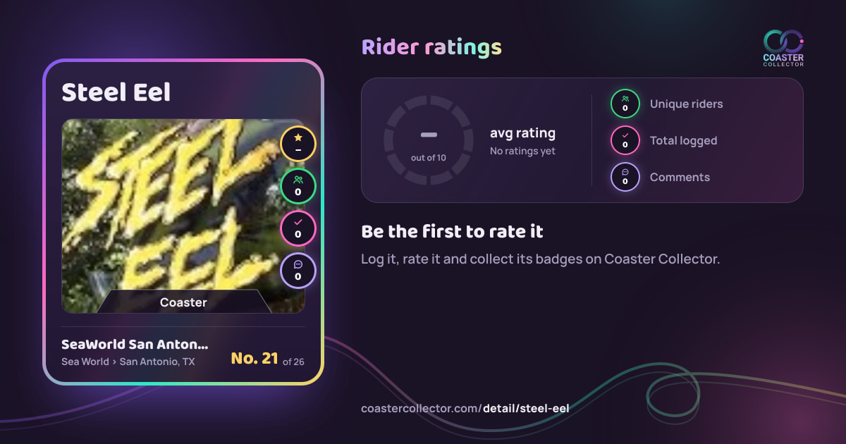 Steel Eel’s card and rider ratings, as they appear where the link is posted
