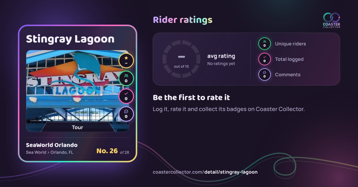 Stingray Lagoon’s card and rider ratings, as they appear where the link is posted