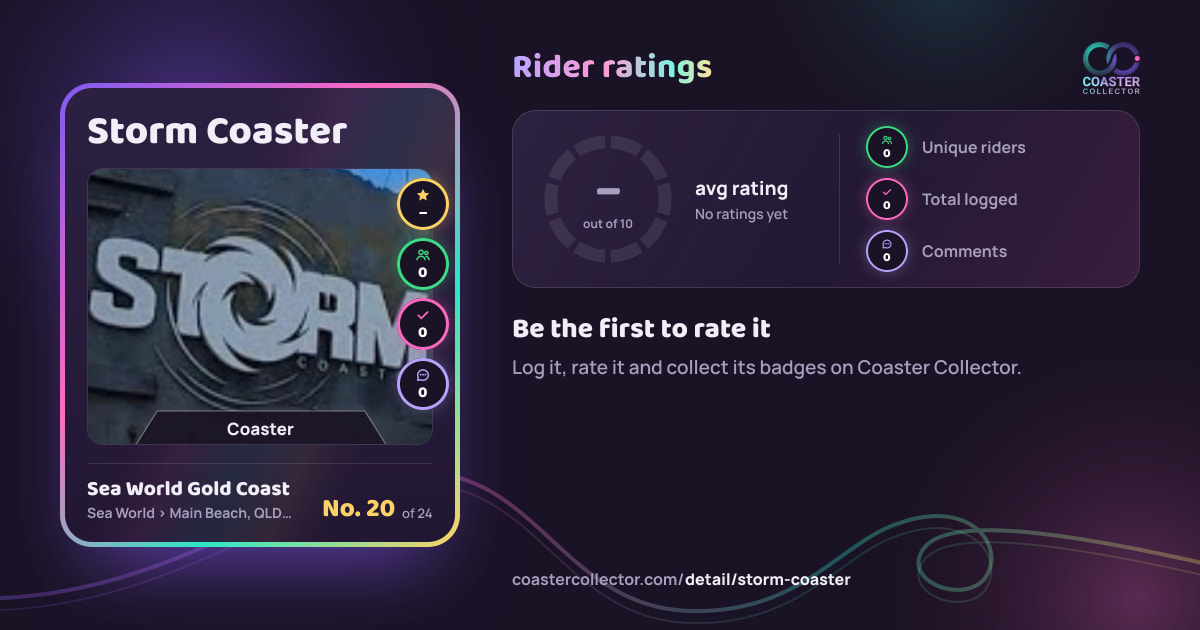 Storm Coaster’s card and rider ratings, as they appear where the link is posted