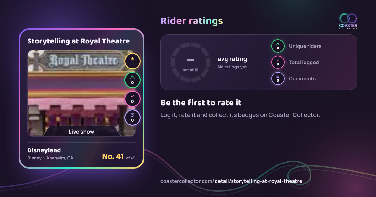 Storytelling at Royal Theatre’s card and rider ratings, as they appear where the link is posted