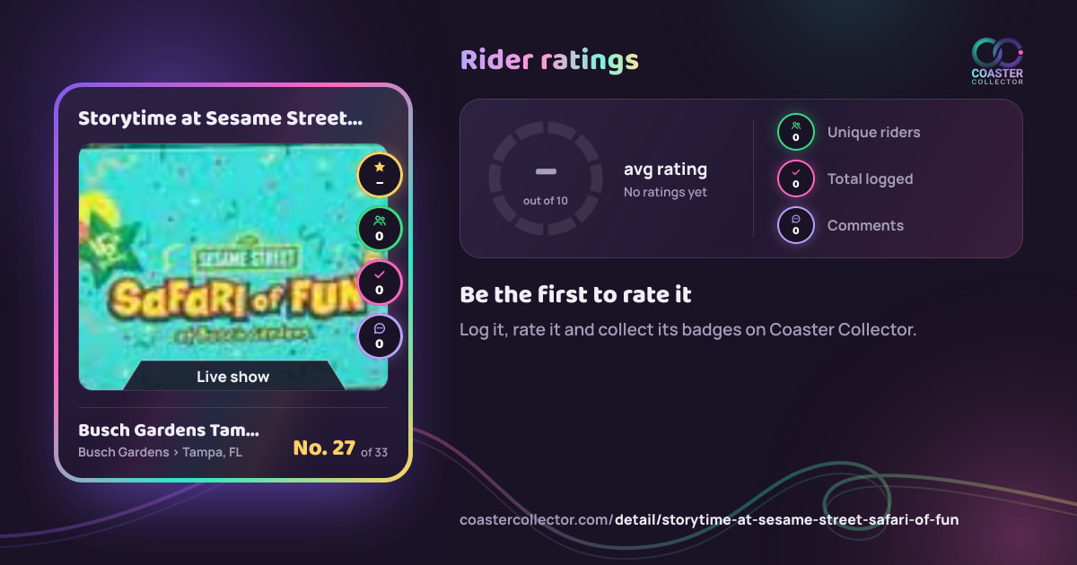 Storytime at Sesame Street Safari of Fun’s card and rider ratings, as they appear where the link is posted