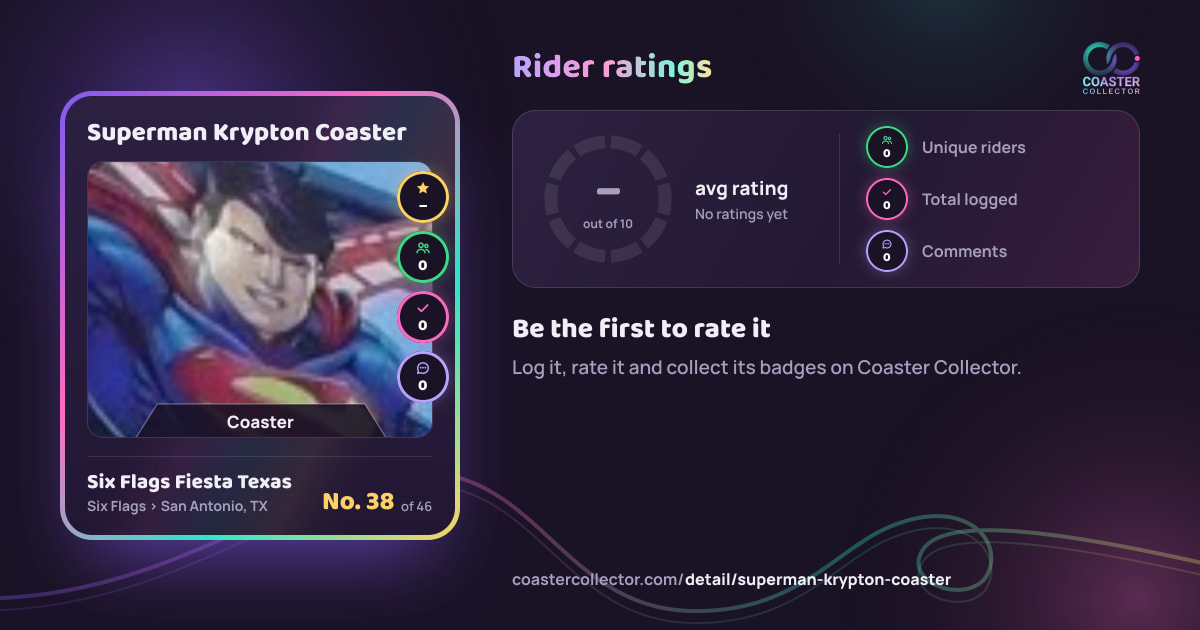 Superman Krypton Coaster’s card and rider ratings, as they appear where the link is posted