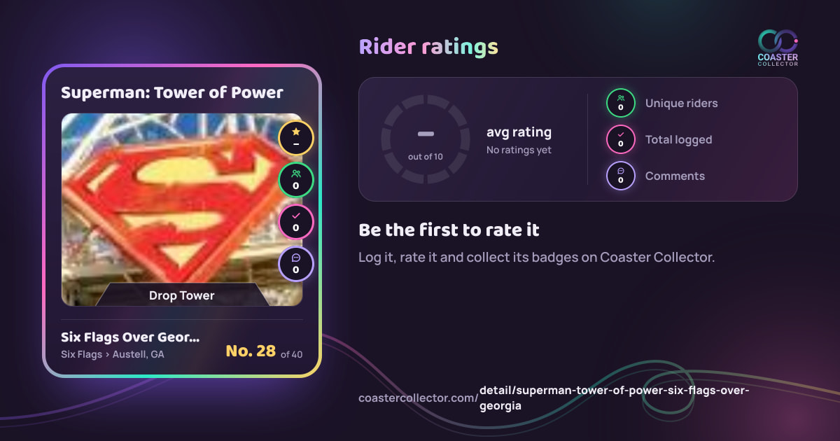 Superman: Tower of Power’s card and rider ratings, as they appear where the link is posted