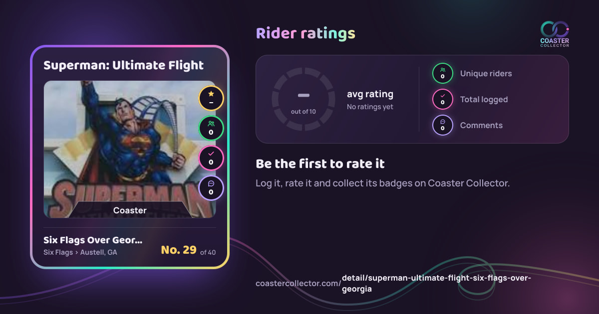 Superman: Ultimate Flight’s card and rider ratings, as they appear where the link is posted