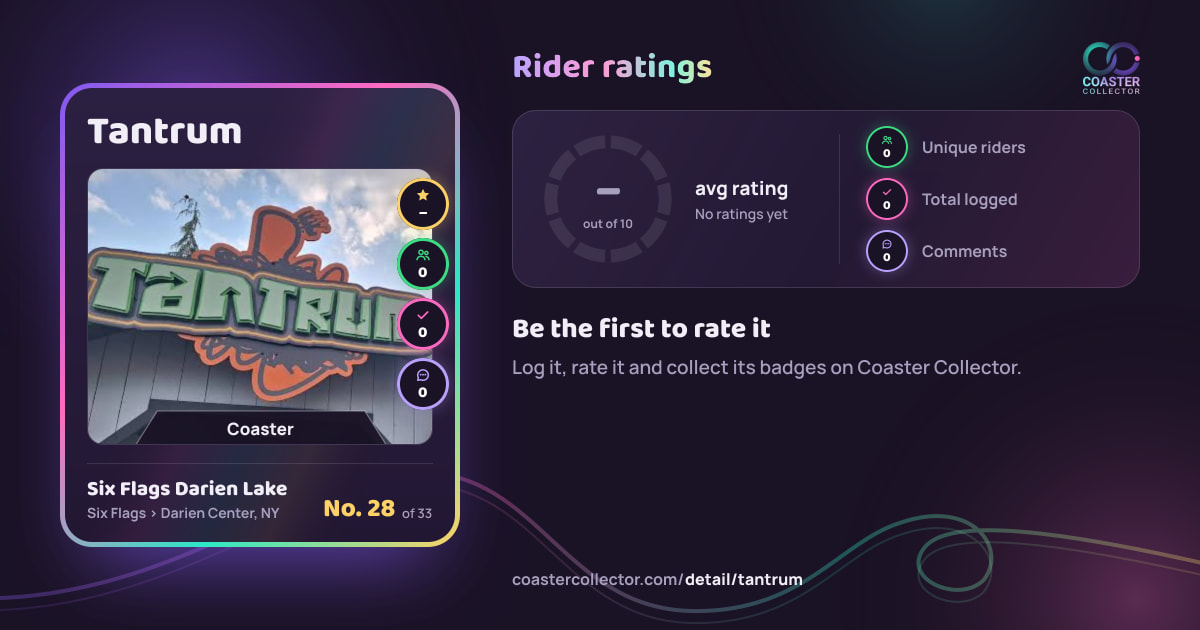 Tantrum’s card and rider ratings, as they appear where the link is posted
