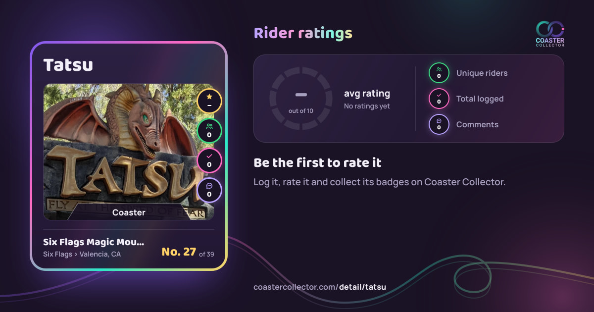 Tatsu’s card and rider ratings, as they appear where the link is posted