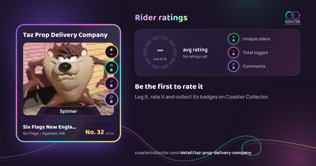 Taz Prop Delivery Company’s card and rider ratings, as they appear where the link is posted