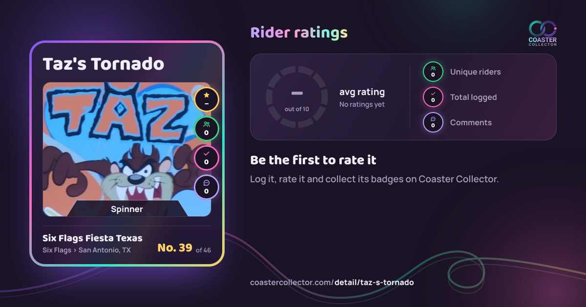 Taz's Tornado’s card and rider ratings, as they appear where the link is posted