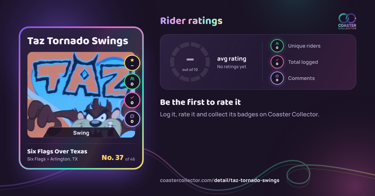 Taz Tornado Swings’s card and rider ratings, as they appear where the link is posted