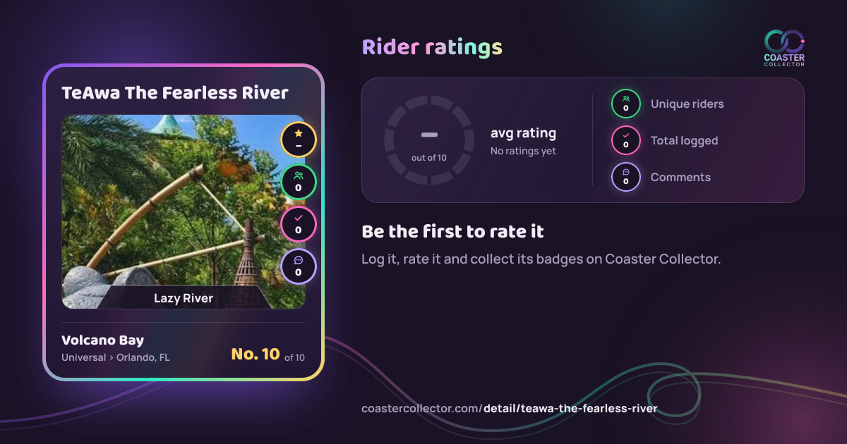 TeAwa The Fearless River’s card and rider ratings, as they appear where the link is posted