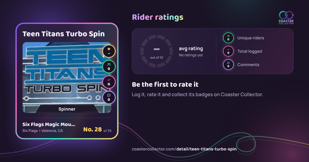 Teen Titans Turbo Spin’s card and rider ratings, as they appear where the link is posted