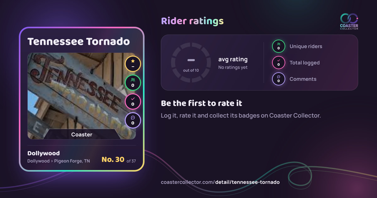 Tennessee Tornado’s card and rider ratings, as they appear where the link is posted