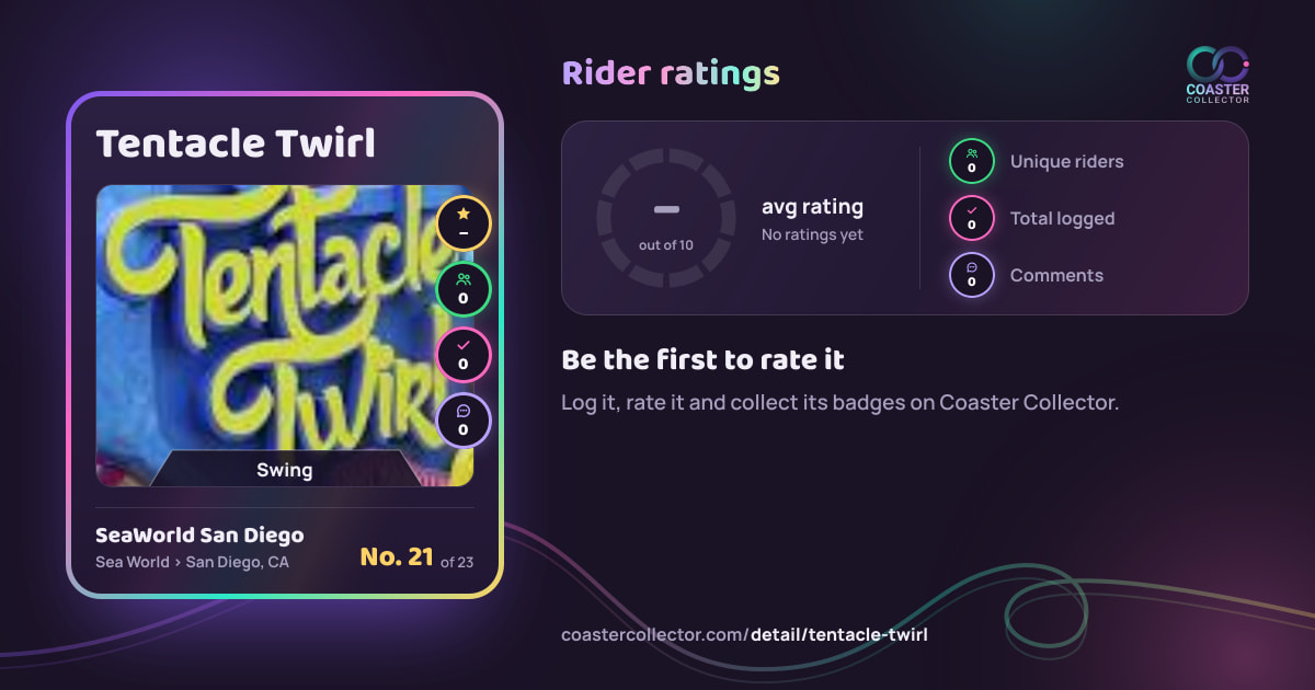Tentacle Twirl’s card and rider ratings, as they appear where the link is posted