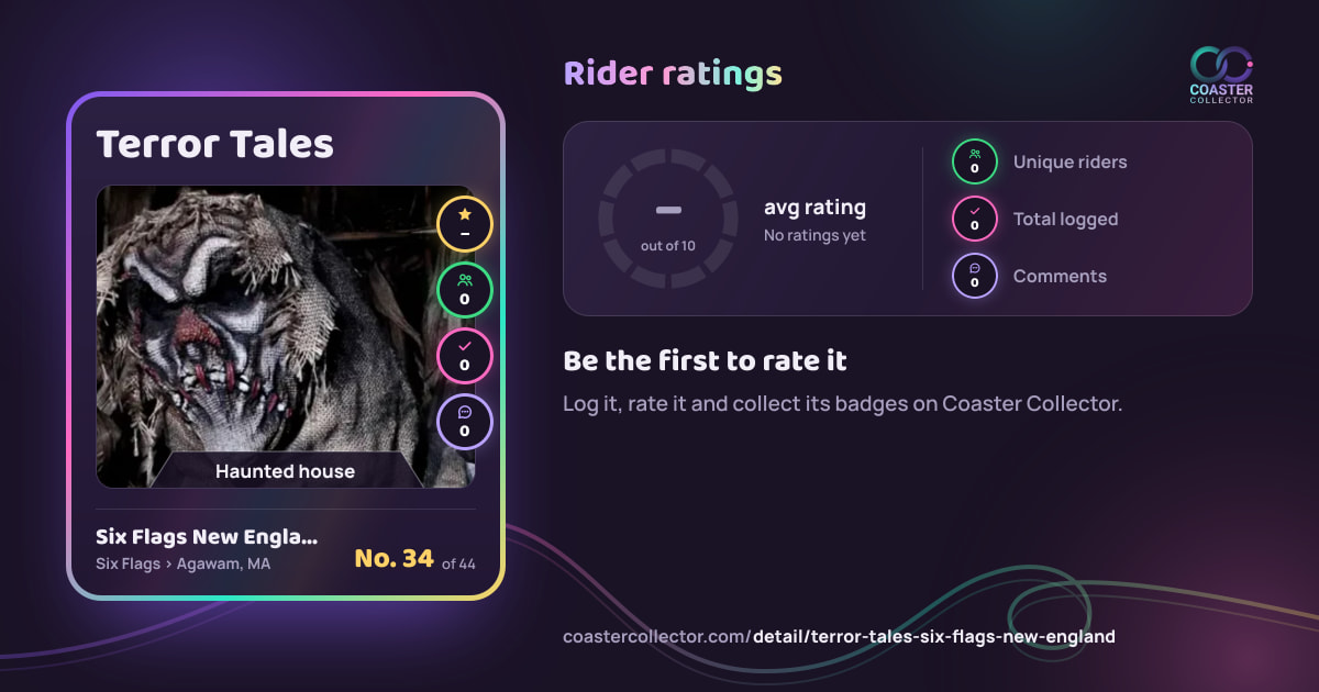 Terror Tales’s card and rider ratings, as they appear where the link is posted