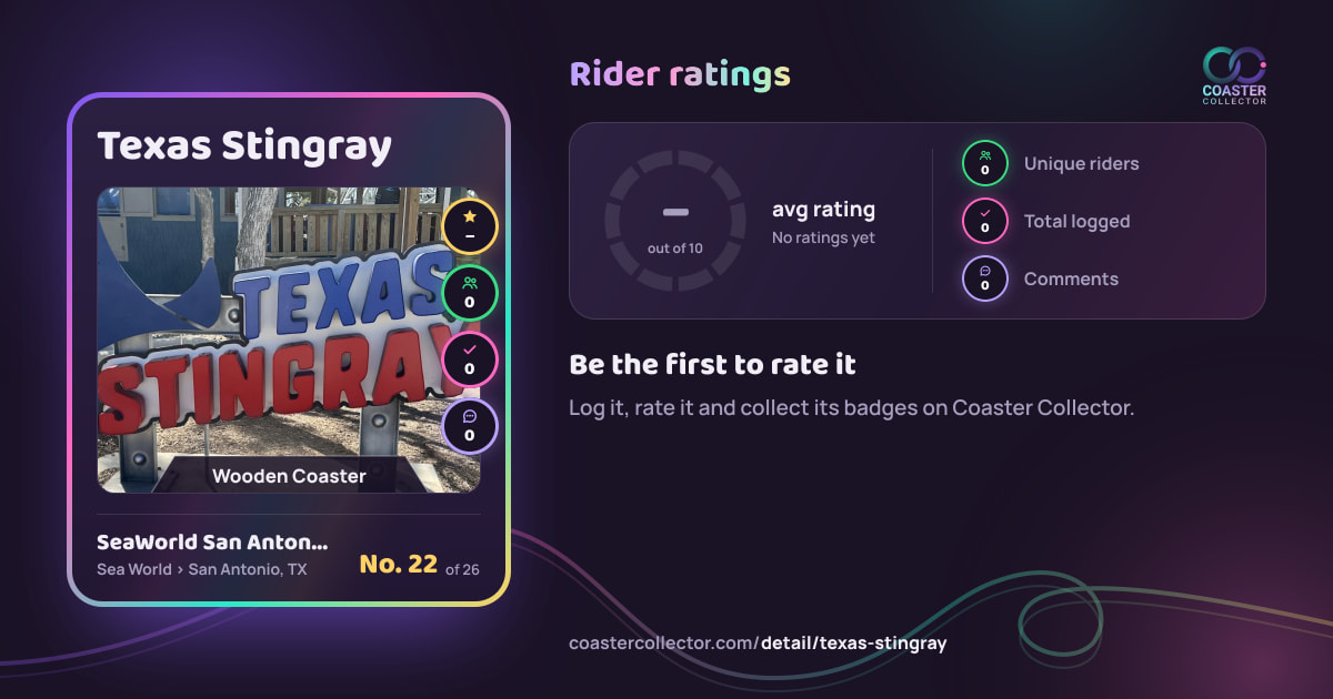 Texas Stingray’s card and rider ratings, as they appear where the link is posted