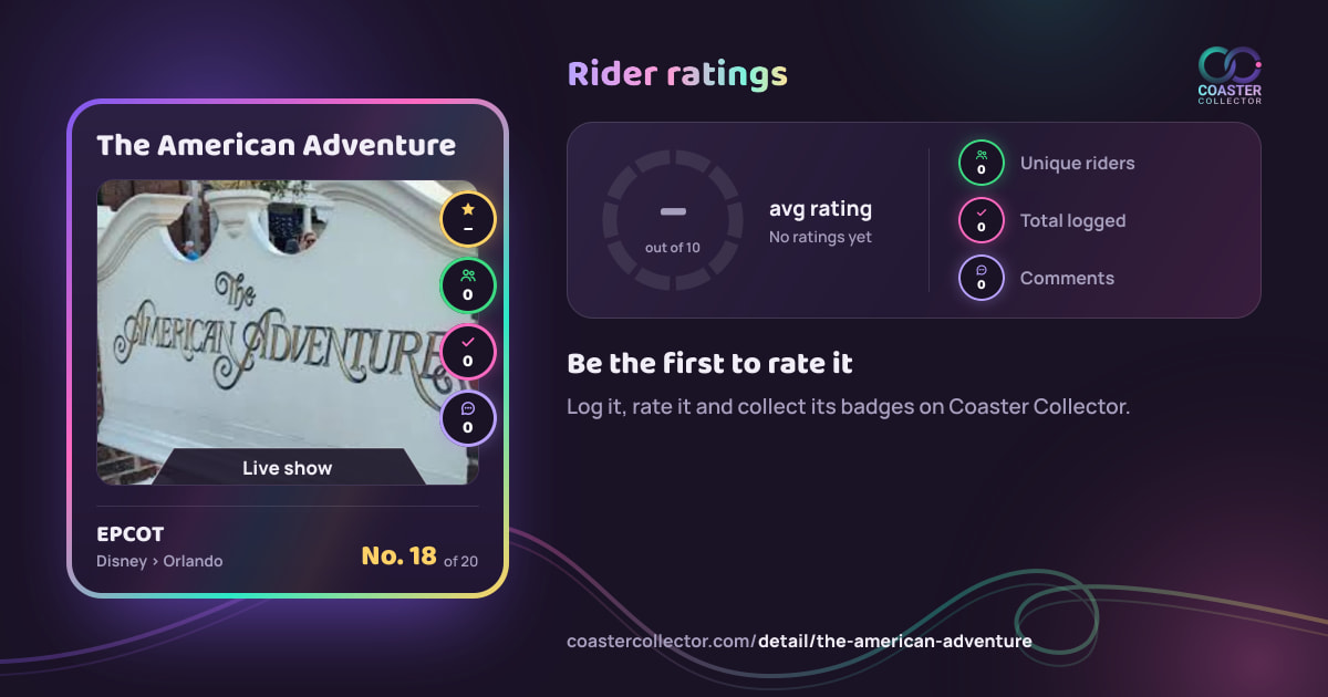 The American Adventure’s card and rider ratings, as they appear where the link is posted