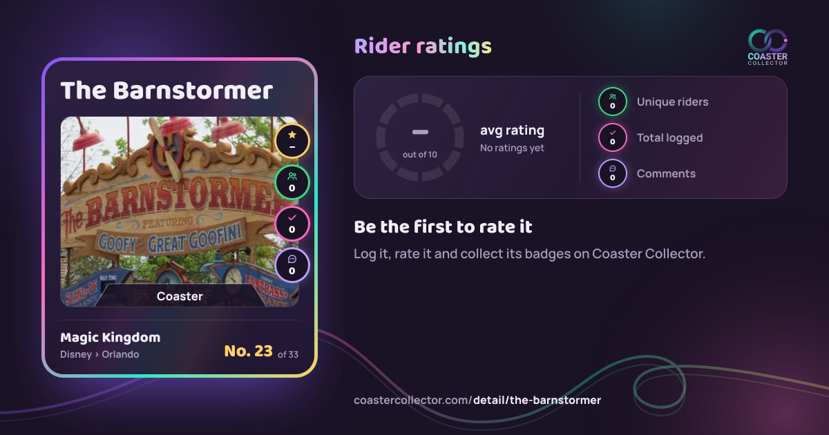 The Barnstormer’s card and rider ratings, as they appear where the link is posted