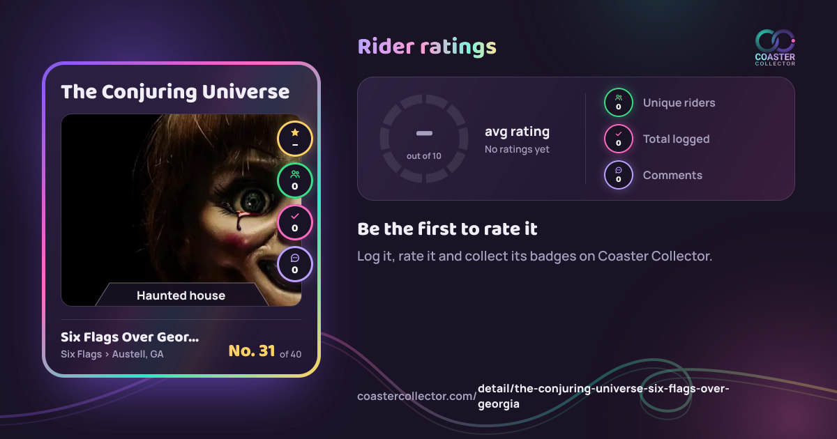 The Conjuring Universe’s card and rider ratings, as they appear where the link is posted
