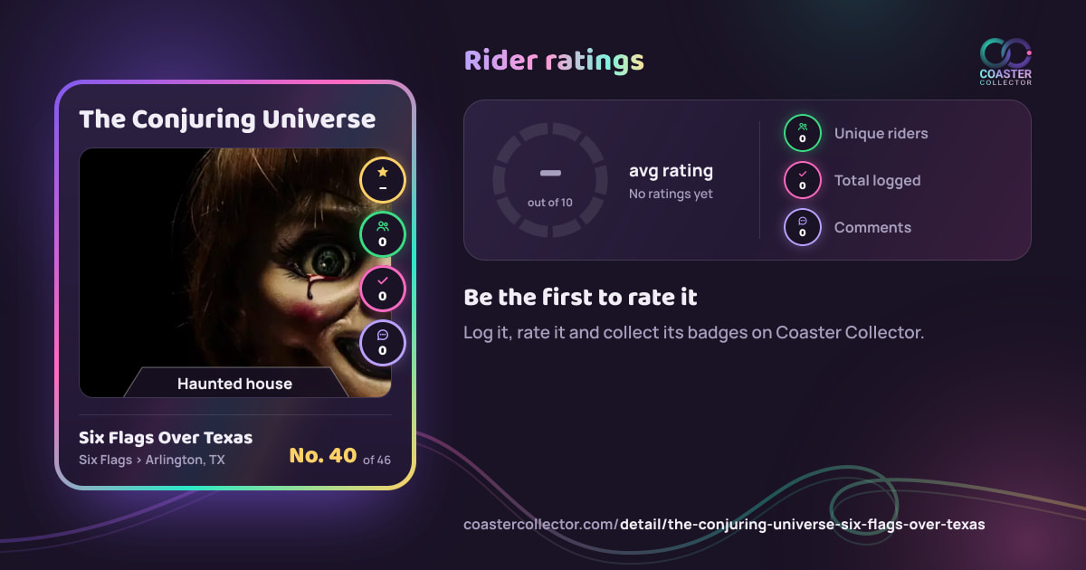 The Conjuring Universe’s card and rider ratings, as they appear where the link is posted