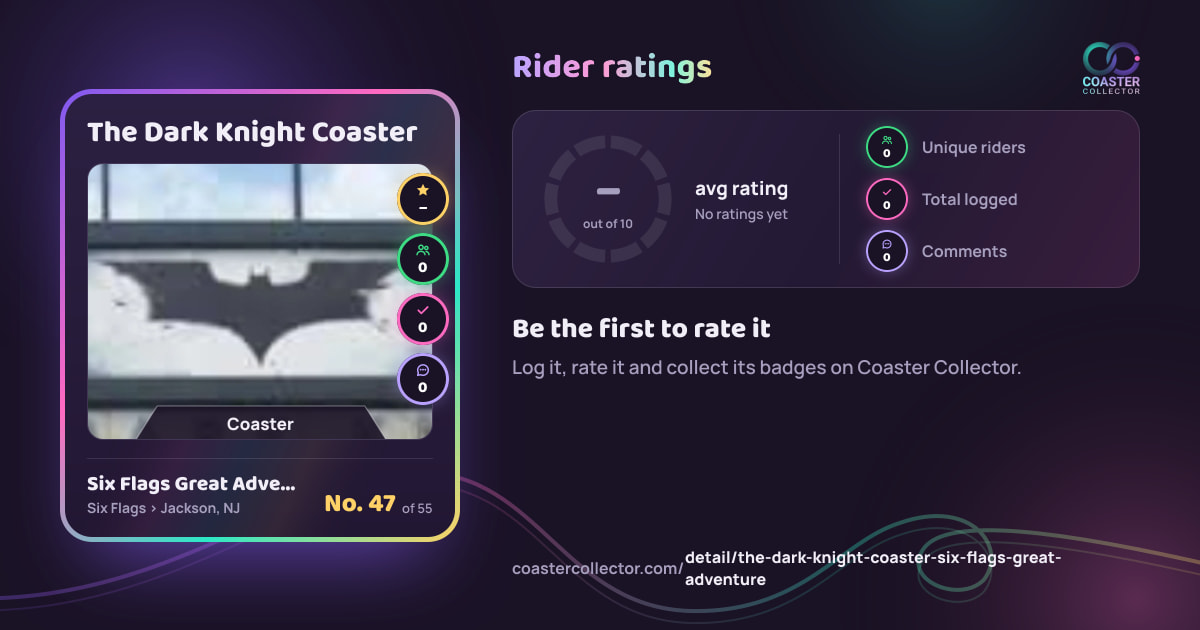 The Dark Knight Coaster’s card and rider ratings, as they appear where the link is posted