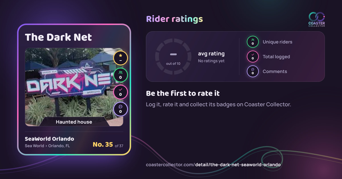 The Dark Net’s card and rider ratings, as they appear where the link is posted