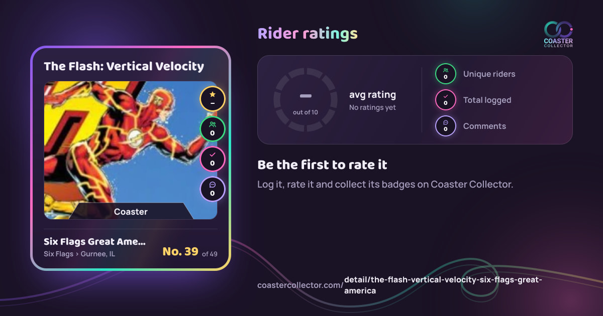 The Flash: Vertical Velocity’s card and rider ratings, as they appear where the link is posted