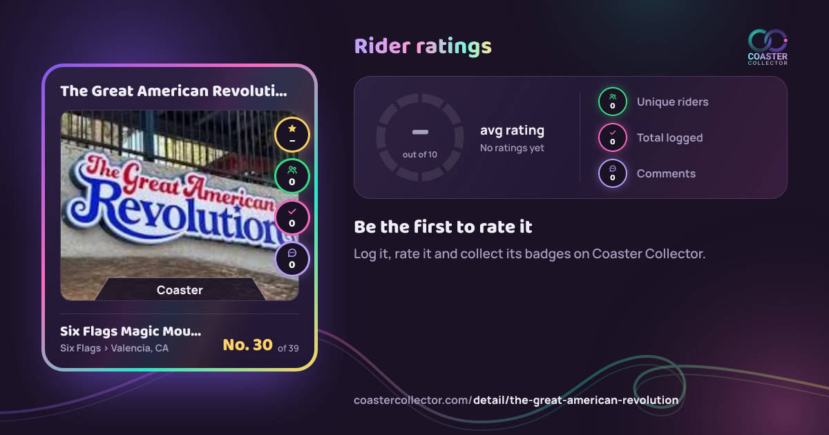 The Great American Revolution’s card and rider ratings, as they appear where the link is posted