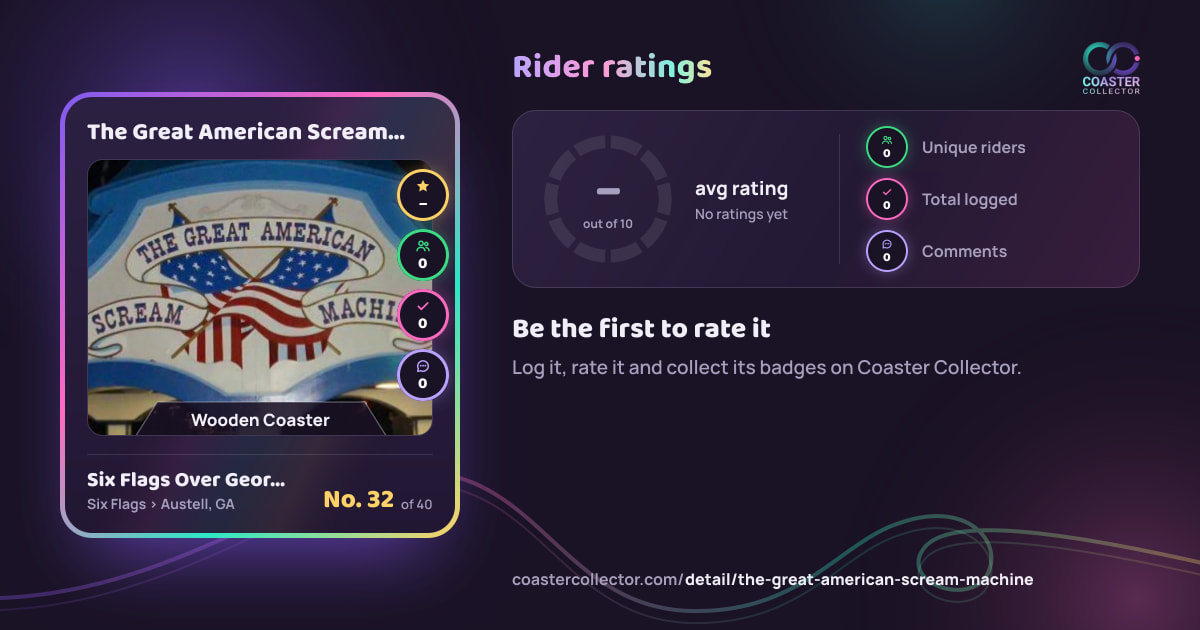 The Great American Scream Machine’s card and rider ratings, as they appear where the link is posted