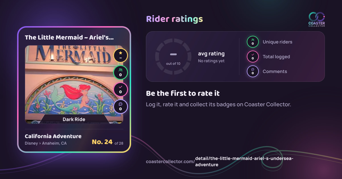 The Little Mermaid ~ Ariel's Undersea Adventure’s card and rider ratings, as they appear where the link is posted