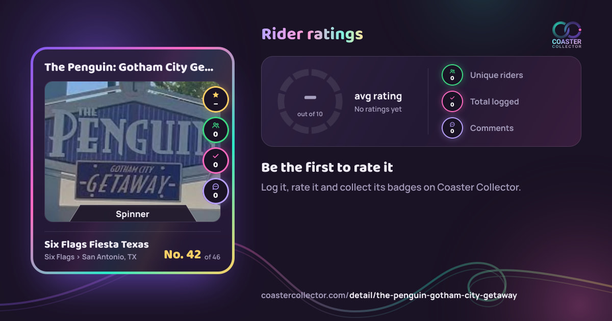 The Penguin: Gotham City Getaway’s card and rider ratings, as they appear where the link is posted
