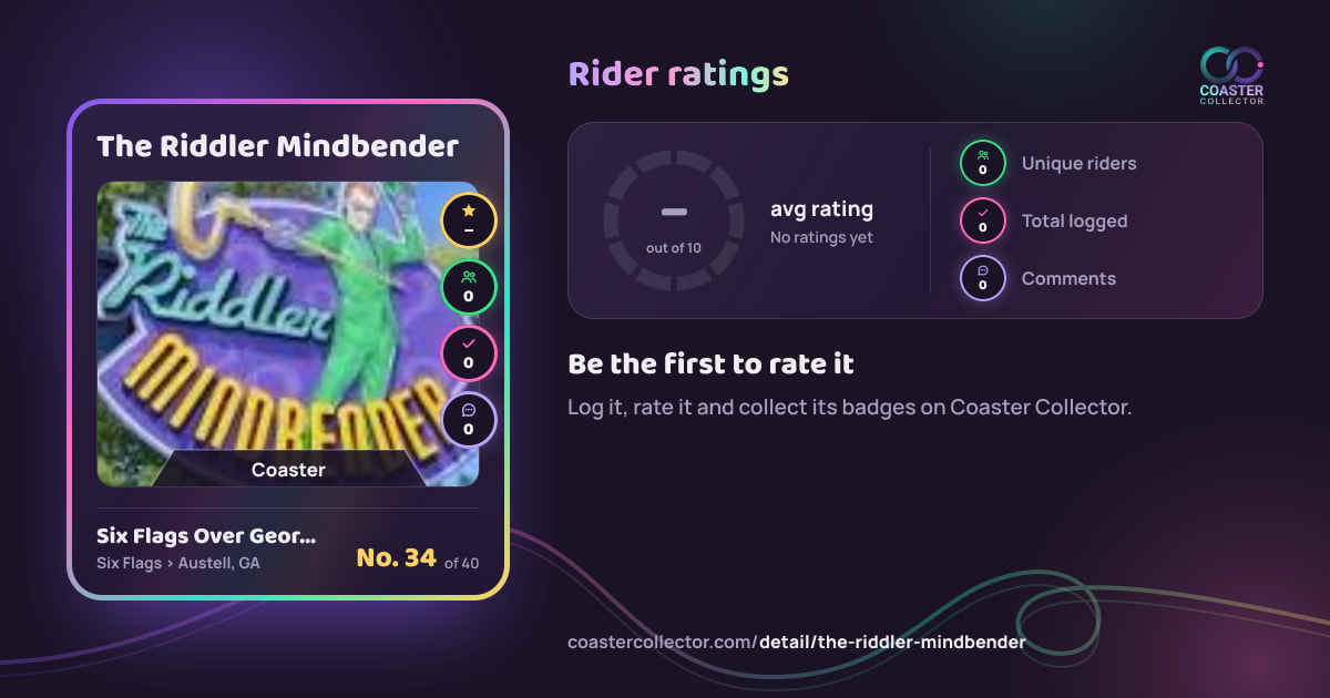 The Riddler Mindbender’s card and rider ratings, as they appear where the link is posted