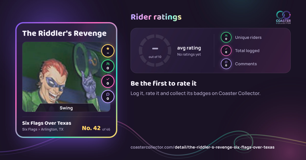 The Riddler's Revenge’s card and rider ratings, as they appear where the link is posted