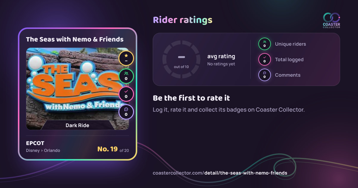 The Seas with Nemo & Friends’s card and rider ratings, as they appear where the link is posted