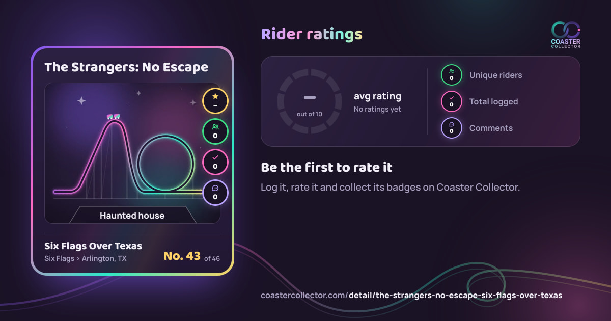 The Strangers: No Escape’s card and rider ratings, as they appear where the link is posted