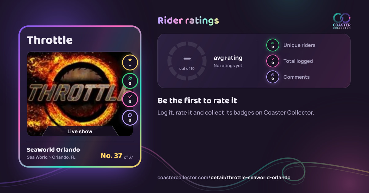 Throttle’s card and rider ratings, as they appear where the link is posted